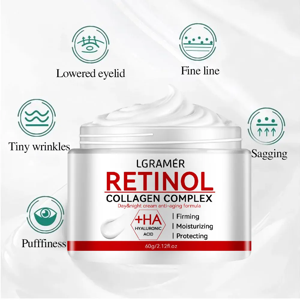 Krem kolagenowy liftingujący i – Retinol Anti Wrinkle Cream recenzja i cena